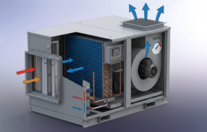 Поставка и комплектация — Прямая поставка оборудования и полных узлов обвязки (AHU Kit). Считаем все позиции до мелочей.